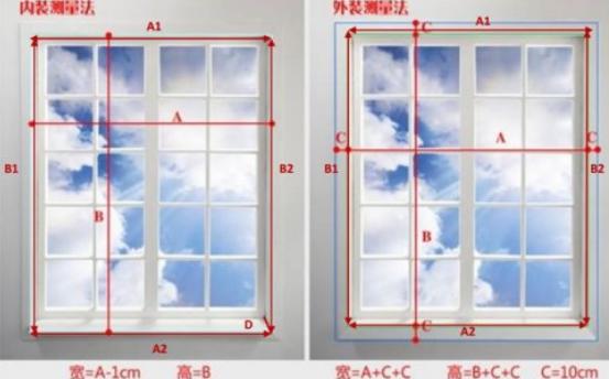 帶狀窗簾尺寸的測量,穿孔窗簾尺寸測量的正確方法